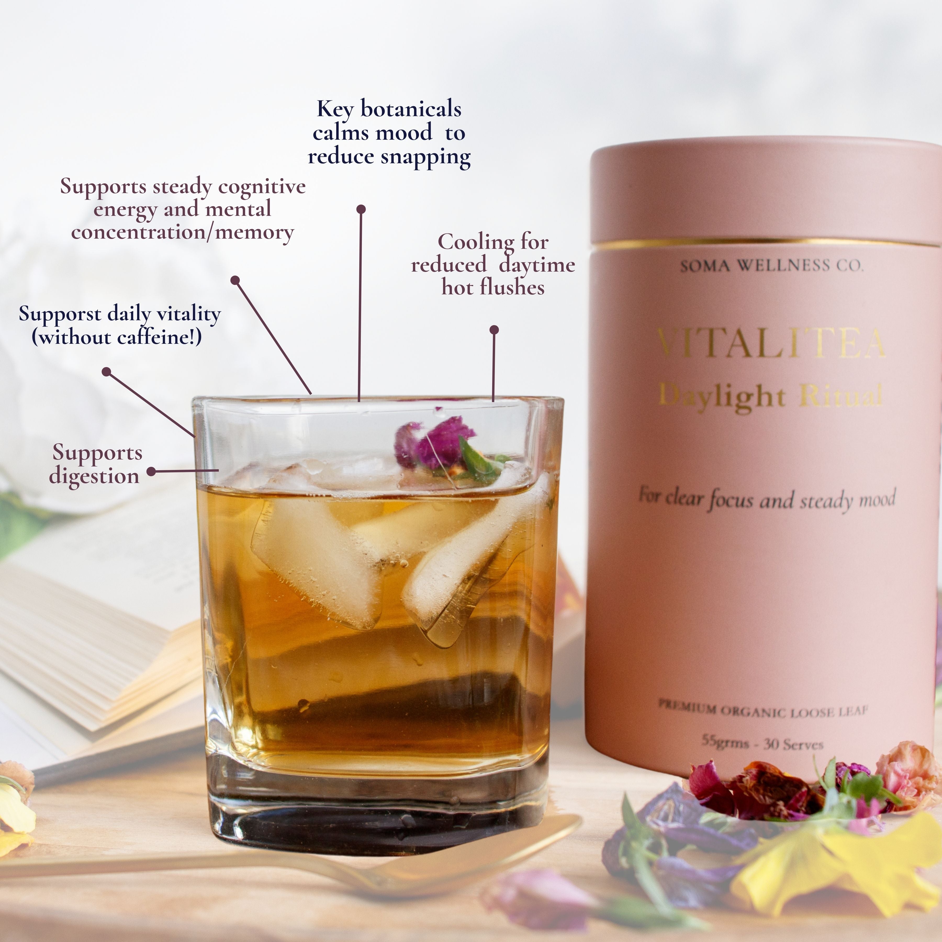 The Circadian Tea Duo